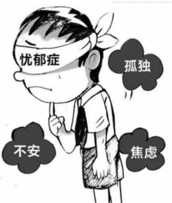 无锡治疗抑郁症医院--抑郁症有哪些症状?